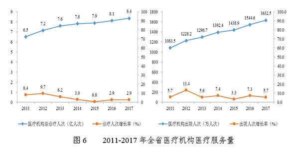 图6.png